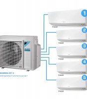 Shira Plus Multi Inverter Set 9000 / 9000 / 9000 / 9000 / 12000 BTU/h R32 5MXM90A